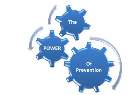 Accurate Ergonomics - Power of Prevention